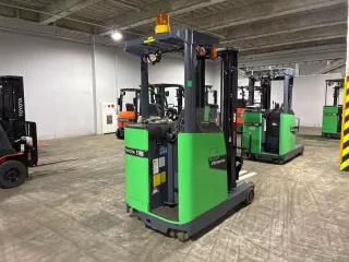 Статистика аукционов Toyota  FORKLIFT