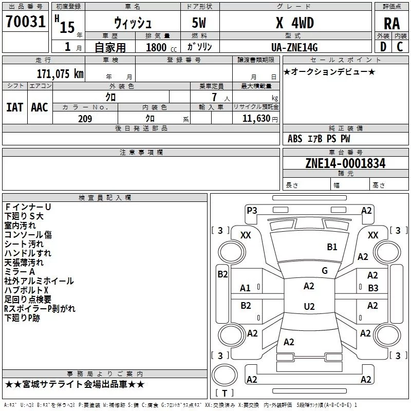 Toyota Wish  с аукциона в Японии