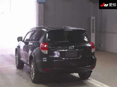 Toyota Vanguard