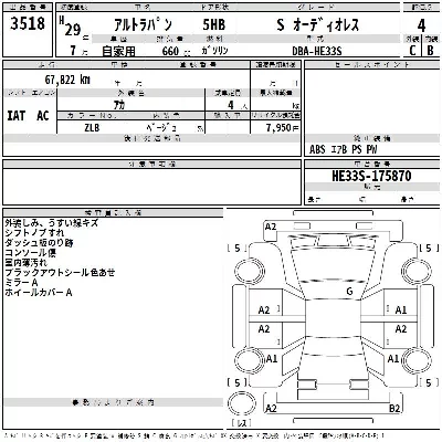 Suzuki ALTO LAPIN