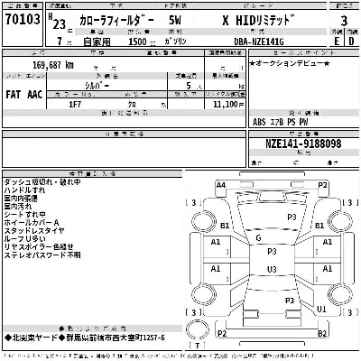 Toyota Corolla Fielder