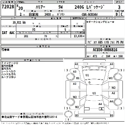 Toyota Harrier