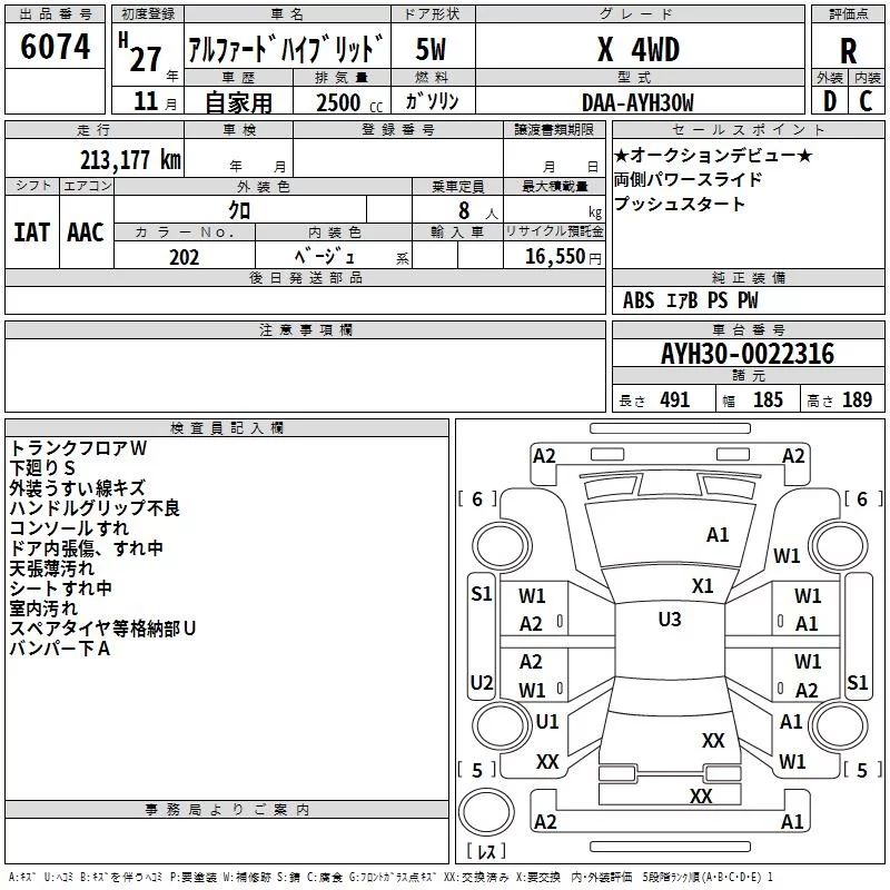 Toyota Alphard  с аукциона в Японии