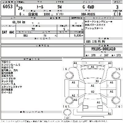 Daihatsu THOR