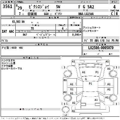 catalog-car-3