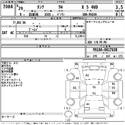 Toyota Tank
