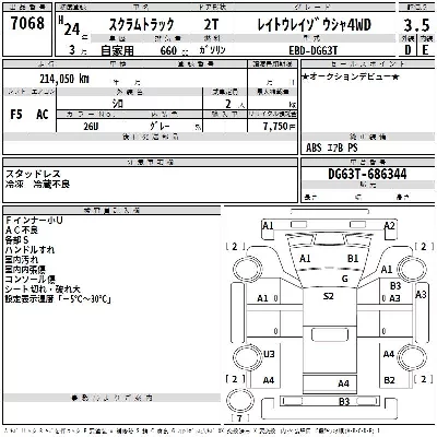 catalog-car-3