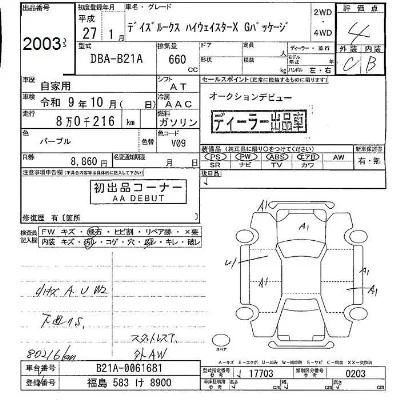 Nissan DAYZ ROOX
