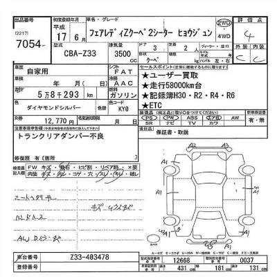 Nissan FAIRLADYZ