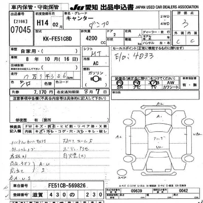 Mitsubishi Fuso Canter