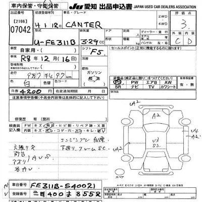 Mitsubishi Fuso Canter