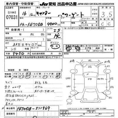 Mitsubishi Fuso Canter