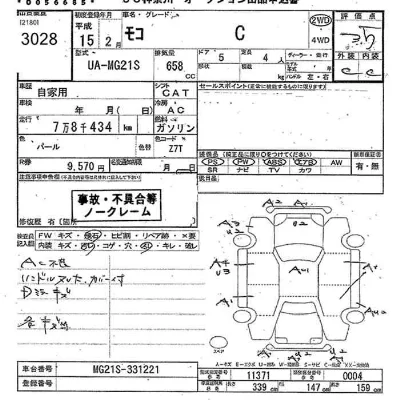 Nissan MOCO