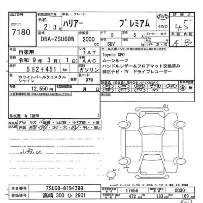 Toyota Harrier