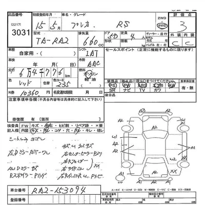 Subaru PLEO