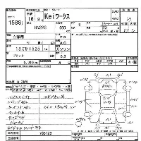 Suzuki KEI WORKS