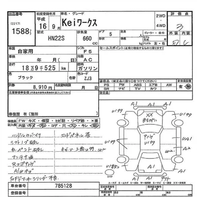 Suzuki KEI WORKS