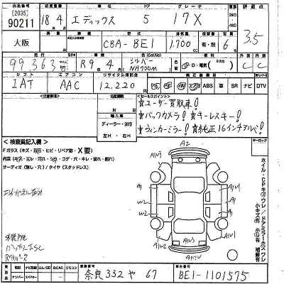 Honda EDIX