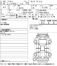 Nissan Aura