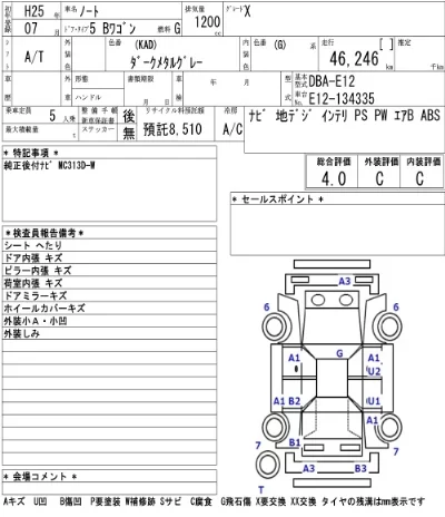 Nissan NOTE