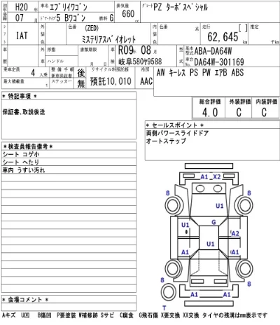 Suzuki EVERY