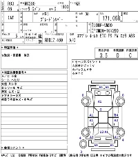 Nissan NV200 VANETTE