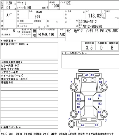 Nissan MARCH