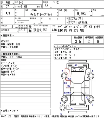 Nissan LEAF