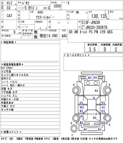 Nissan BASSARA