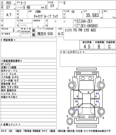 Nissan LEAF
