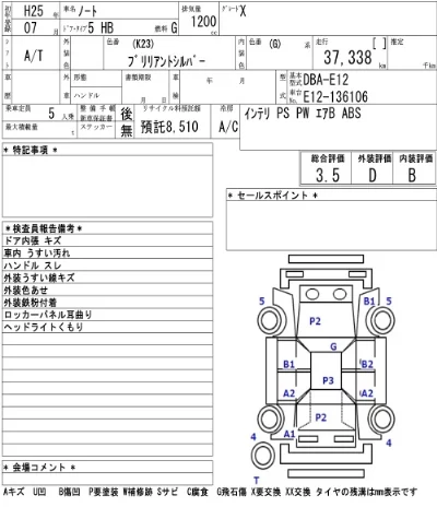 Nissan NOTE