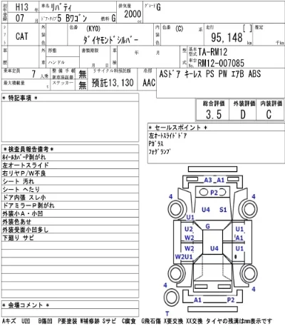 Nissan LIBERTY