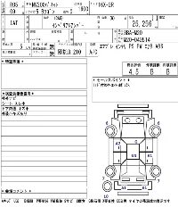 Nissan NV200 VANETTE