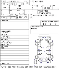 Nissan NV200 VANETTE