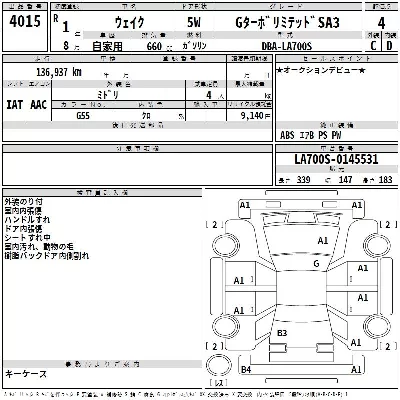 Daihatsu WAKE