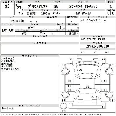catalog-car-3