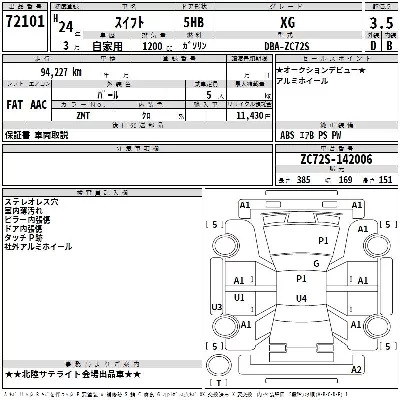 Suzuki SWIFT