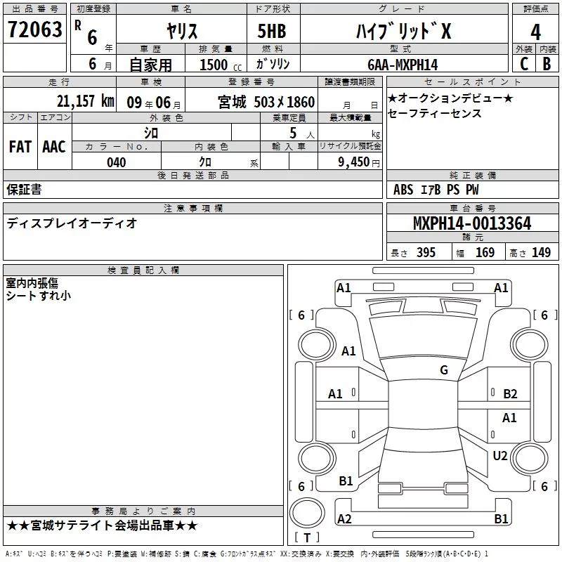 Toyota Yaris  с аукциона в Японии