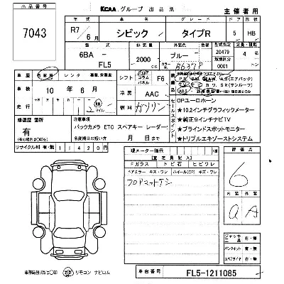 Honda CIVIC