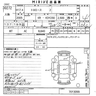 Toyota ToyoAce