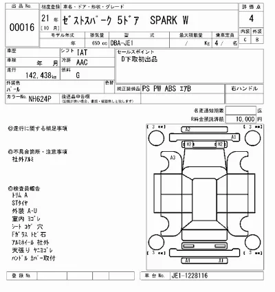 Honda ZEST SPARK