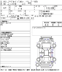 Nissan BLUEBIRD SYLPHY