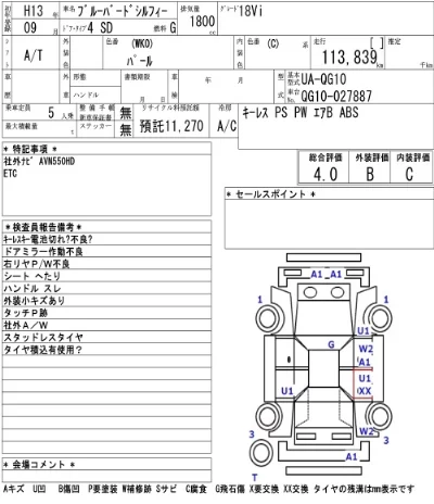 Nissan BLUEBIRD SYLPHY