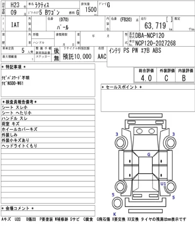 Toyota Ractis