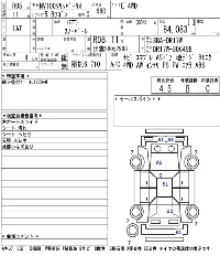 Nissan NV100 Clipper Rio