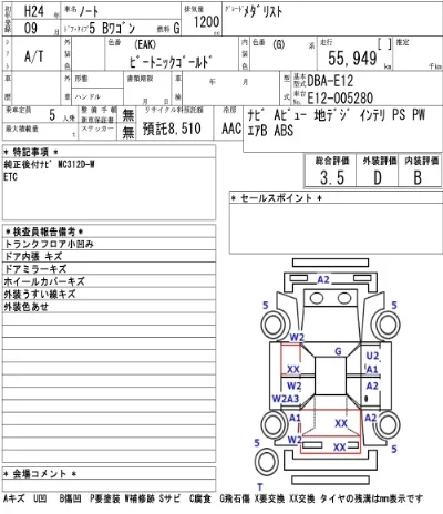 Nissan NOTE