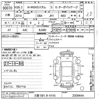Honda N WGN