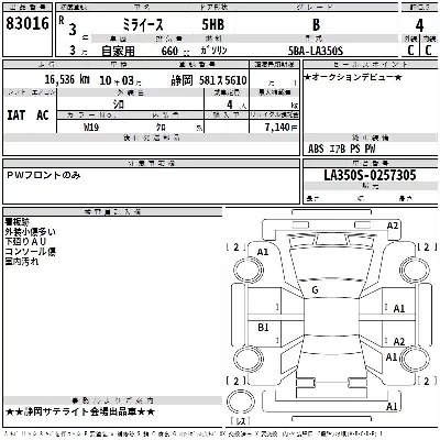 Daihatsu MIRA E S