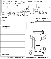 Nissan NV200 VANETTE