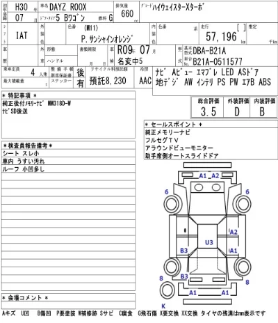 Nissan DAYZ ROOX
